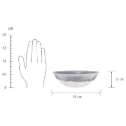 Assiette Creuse ATLANTIS 39 Assiette Creuse ATLANTIS -Butlers 1000332833 220311 500 SKETCH DETAILS P000000001000332833 sketch