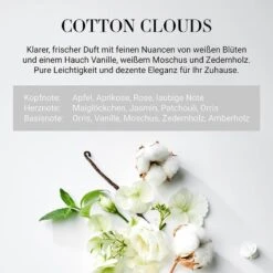 Bougie Parfumée Cotton HOME & SOUL -Butlers 1000338578 230822 040 DETAILS P000000001000338578