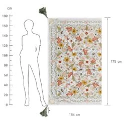 Nappe De Pique-nique BETWEEN FLOWERS 25 Nappe De Pique-nique BETWEEN FLOWERS -Butlers 1000399329 230801 500 SKETCH DETAILS P000000001000399329 sketch